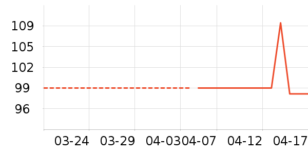 Ī��������������ʷ�۸�