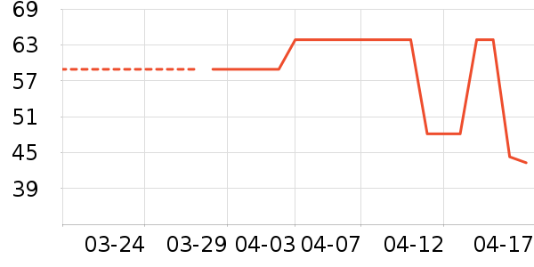 ϴ��ˮ��ʷ�۸�