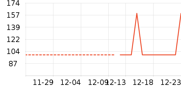 ��ѥ��ʷ�۸�