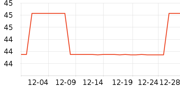 Ůʽ��������ʷ�۸�