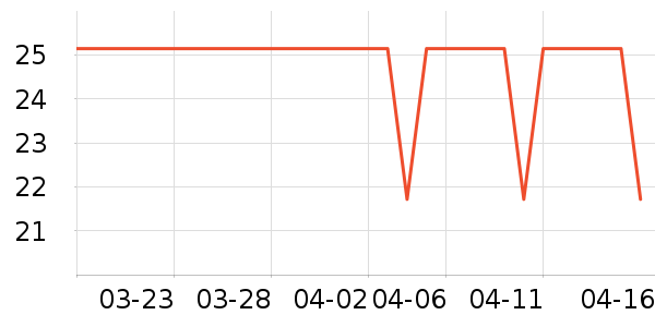 ����������������ʷ�۸�