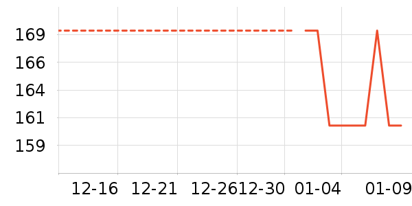 ������ʷ�۸�