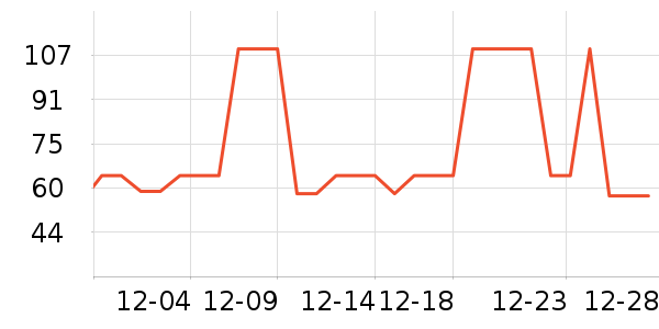 ��������;����ʷ�۸�