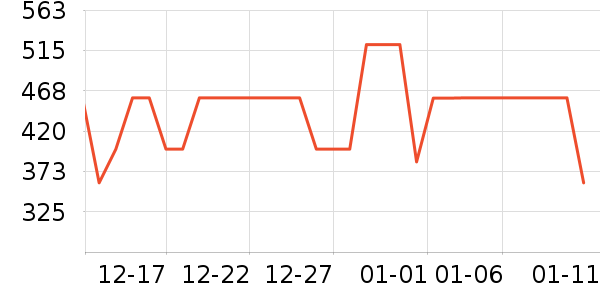 ����˶�Ь��ʷ�۸�