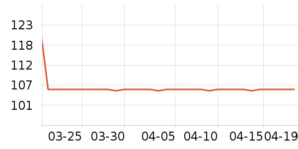 ��ͯ������ʷ�۸�