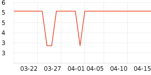 ��Ʒ��+����/ˮ��/ˮ����ʷ�۸�