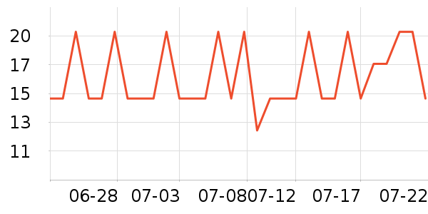 �в�ҩ��ʷ�۸�