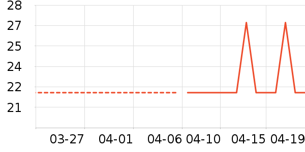 �����ι�����ʷ�۸�