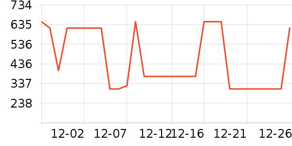 �������˶�����ʷ�۸�