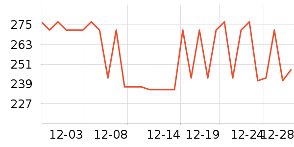 ֨��������ʷ�۸�