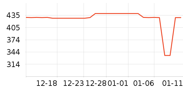 ɭ��¹��Ʒ���� ��ʷ�۸�