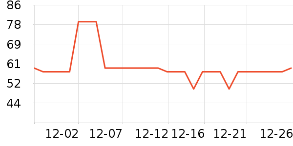 �����Ůʿ�ڿ���ʷ�۸�