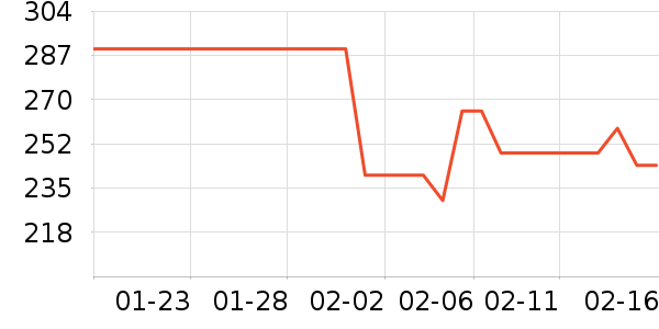 �����������������ʷ�۸�