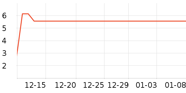 �����ˮ��������ʷ�۸�