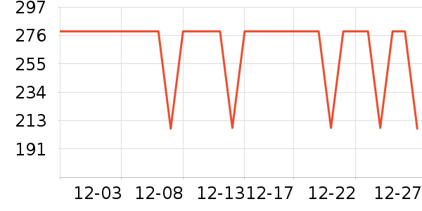 COCO BELLAŮʽţ�п�/���п�/�̿���ʷ�۸�