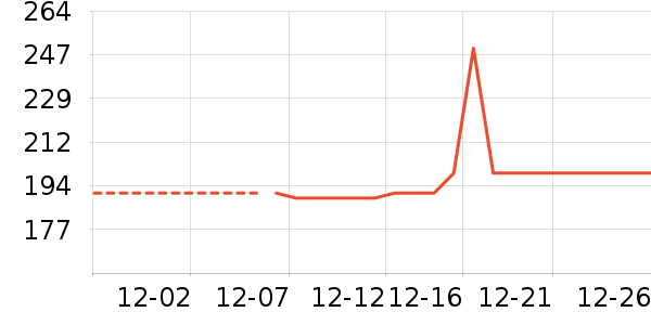 ������/ӣ����ʷ�۸�