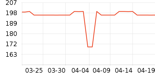 ��ﴲ����ʷ�۸�