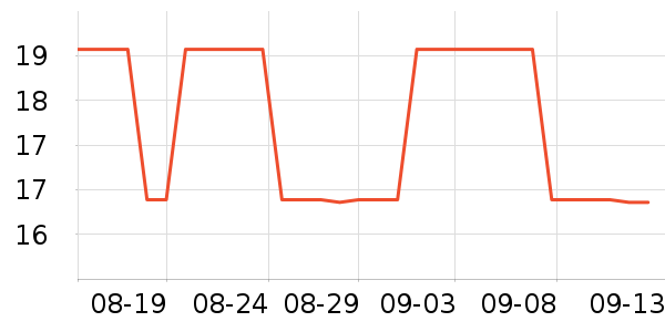 ��˼���ֻ���������ʷ�۸�