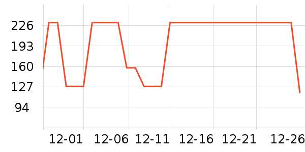 ����ˮ��/ˮ����ʷ�۸�