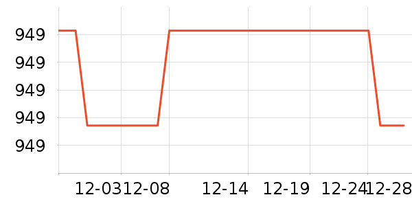 �ղ����Ʊڻ���ʷ�۸�