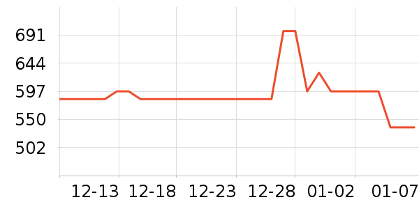 OAKFAMILY��ͯ���޷���ʷ�۸�