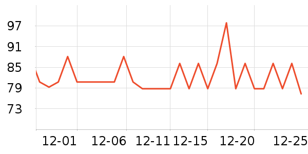 �����̲���ʷ�۸�