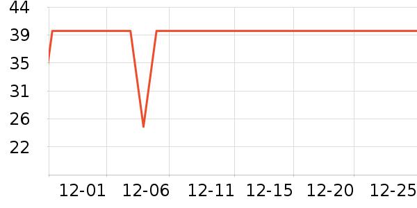 �������ԡ¶��ʷ�۸�