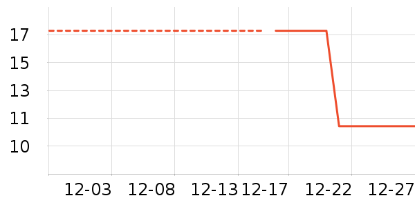 ����������ʷ�۸�