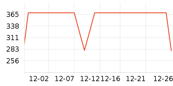 COCO BELLAŮʽţ�п�/���п�/�̿���ʷ�۸�