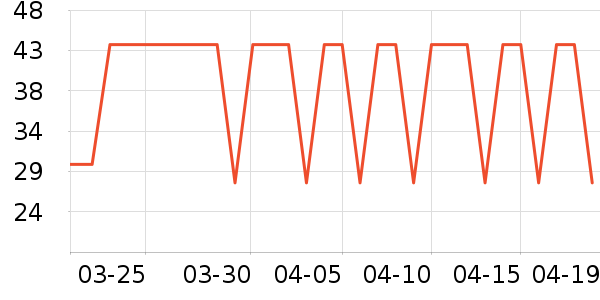 ��׿����������ʷ�۸�
