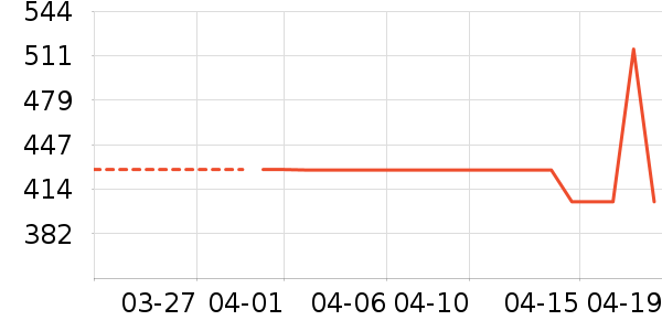 ���������廤����װ��ʷ�۸�