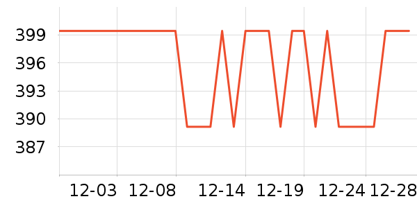 TEENMIX������Ůʿ����Ь��ʷ�۸�