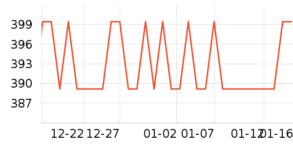 TEENMIX������Ůʿ����Ь��ʷ�۸�
