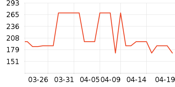 ������˫�����ʷ�۸�