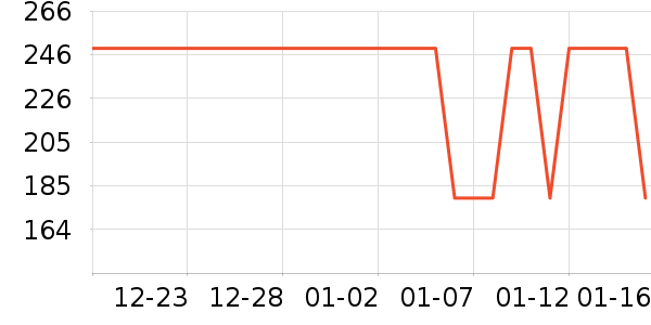 �����٤����ʷ�۸�