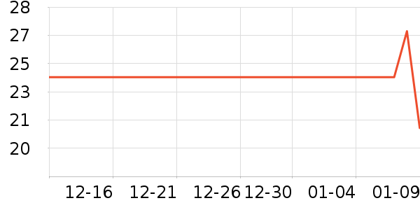 ���������۾�/����Һ��ʷ�۸�