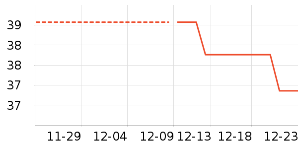 ��ԡ¶��ʷ�۸�