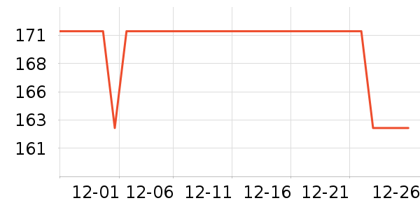 ־���������������ʷ�۸�