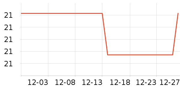 INCOCO���������ʷ�۸�