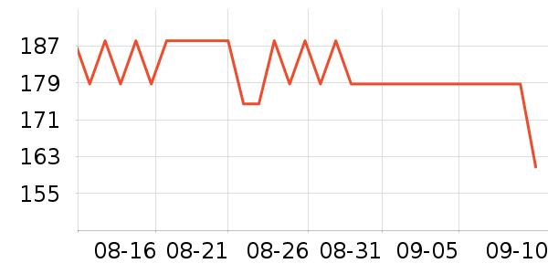 ����������������ʷ�۸�