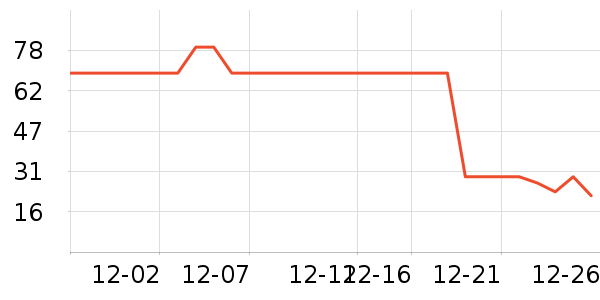 ɼɼT����ʷ�۸�