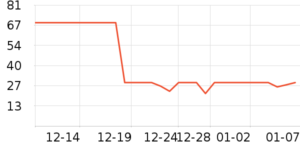 ɼɼT����ʷ�۸�