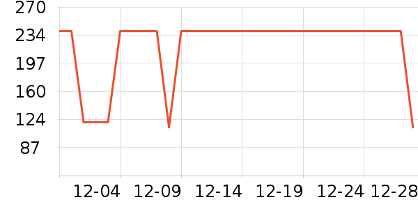 ����������ͯ������ʷ�۸�