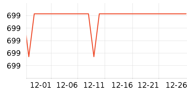 ˮ����о/����/��ͷ��ʷ�۸�