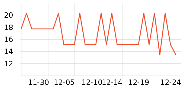 ��ϧ��ˢ��ʷ�۸�