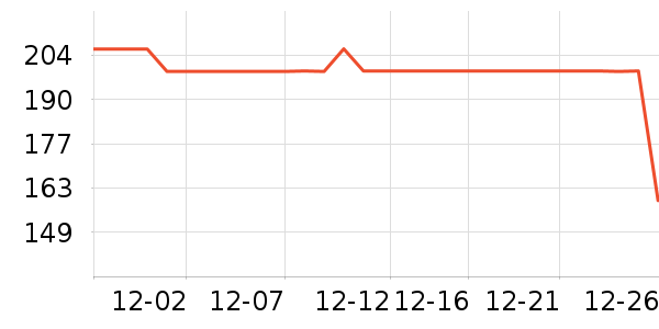 ɭ��������ʷ�۸�