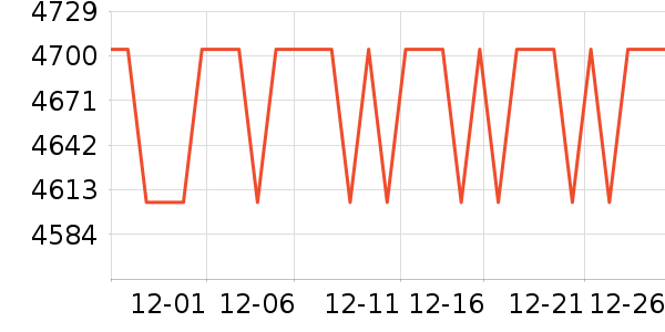 ��̫̫��ͨ���¼���ʷ�۸�