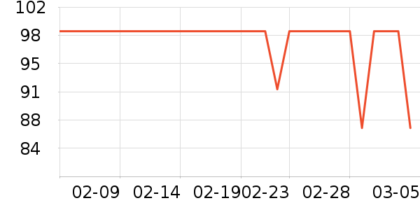 �˶�װ��ʷ�۸�
