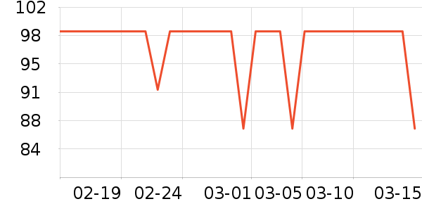 �˶�װ��ʷ�۸�