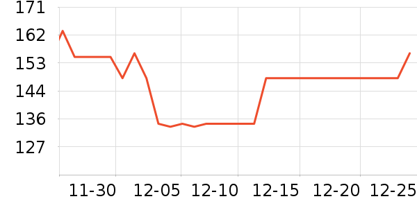 ���ʫˬ��ˮ��ʷ�۸�